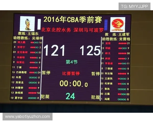 6686体育提供的专业赛事分析和实时比分更新满足体育迷的多样需求